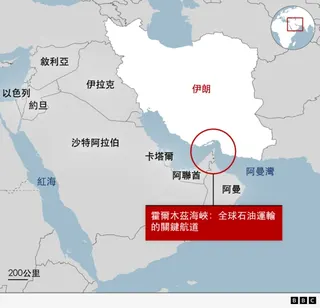 地圖