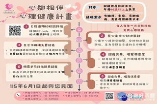 桃園市政府衛生局推動「心鄰相伴．幸福齡距離」健康計畫。