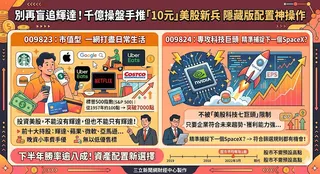 群益投信將於6月8日募集兩檔美股ETF（009823、009824），皆採10元親民價與季配息設計。前者由王牌經理人操盤，打包標普500企業，強調獲利成長；後者專攻具動能的科技巨頭，甚至有機會納入未來潛力大廠如SpaceX。專家建議利用美股與台股打造雙核心投資組合，以掌握下半年美股逾八成的上漲勝率。（AI製圖）