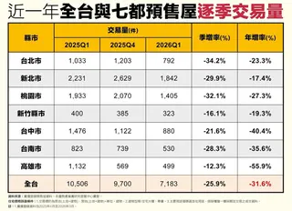CNEWS195260527a02