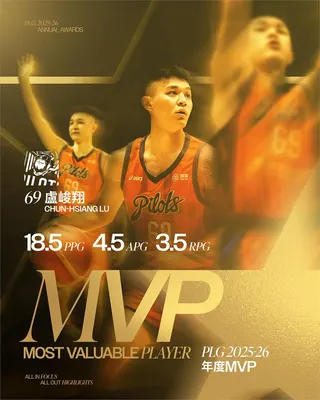 PLG(影)／盧峻翔MVP三連霸！谷毛唯嘉入選「年度第一隊」奪三大獎成本土大贏家