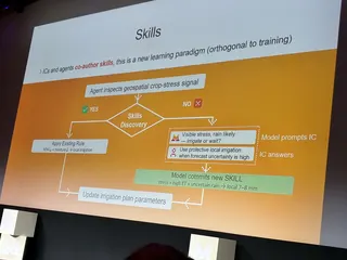 Mistral AI Now Summit — agentic skills presentation