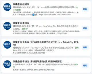 不少家樂福分店已悄悄改名為「康達盛通」。（圖／翻攝自臉書）