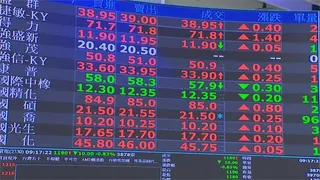 巴逆逆預言「權值股穩了」一票網哀號