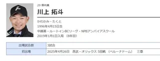 家屬的最新公開信指出，雖然川上目前仍未完全恢復意識，但已經能透過眨眼、移動手臂等動作對外界做出反應。（圖／翻攝自日本野球機構官網）