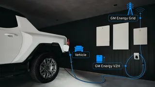 Image may contain Car Car Wash Transportation Vehicle Indoors Interior Design Machine and Wheel