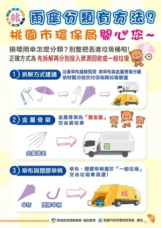桃園市政府曾說明雨傘該如何處理。（桃園市政府提供）