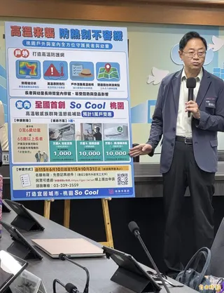 桃園市長張善政(右)帶市政會議說明「高溫敏感族群降溫節能補助計畫」內容。(記者李容萍攝)