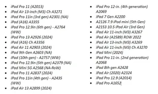 The listed of iPad models that support AT&T’s unlimited day pass.