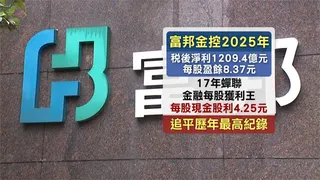 富邦金蟬聯獲利王配發4.25元 蔡明興：明年股利會更好