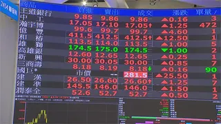 不是怕對手追上「台積電最大危機」曝！專家點名「這股恐飆8000元」：大盤10萬點