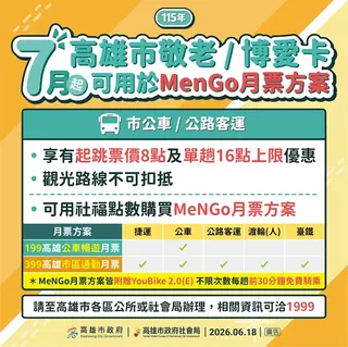 高雄敬老卡7月起點數增6倍　可扣抵門診掛號費等新措施46萬名長輩受益 13