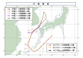 針對中俄空軍在日本海、東海、太平洋西部空域組織實施第11次聯合空中戰略巡航。日本...