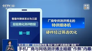 央视曝数码测评潜规则：特供样机、固件作弊、云端调控