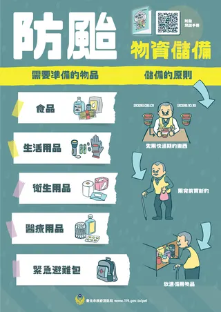 (圖/台北市消防局)
