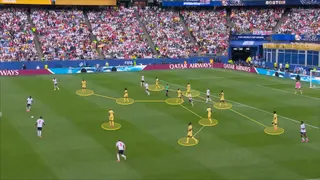 Screen grab from England vs Ghana showing Ghana's 4-5-1 block.