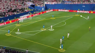 Screen grab from England vs DR Congo showing DR Congo's 5-1 build-up base.