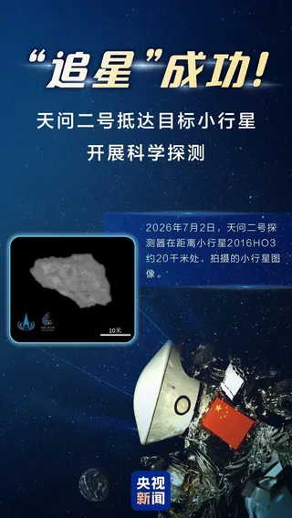 中國自主研製的小行星探測器「天問二號」近日與小行星「2016HO3」成功交會，到...