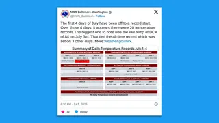 NWS Baltimore-Washington tweet: July 1-4 had record heat with 20 temperature records; low of 84°F at DCA on July 3 tied the all-time mark; image shows a table of daily records.