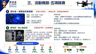 (圖/總統府)