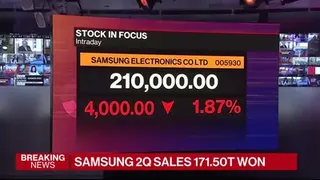 Samsung’s Chip Profit Soars 250-Fold on Memory Shortages