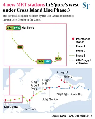 The CRL is Singapore’s eighth MRT line and, when completed, will be the country’s longest fully underground rail line.