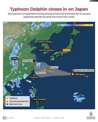 INTERACTIVE-Typhoon Dolphin closes in on Japan-AUGUST 4-2026-1785831710