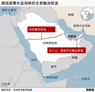 港口圖