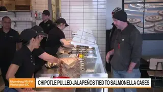 How a 'Guac Signal' Lead to Massive Chipotle Recall