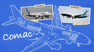 Can China's Comac break up the Airbus-Boeing duopoly?