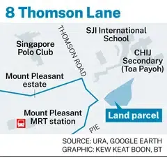 Located in prime District 11, the Thomson Lane site is tucked between Novena and Toa Payoh.