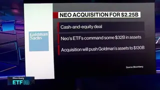 Goldman Sachs to Acquire ETF Provider Neos in $2.3 Billion Deal
