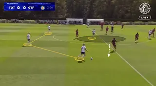 Screen grab of Spurs' build-up against Getafe in pre-season.