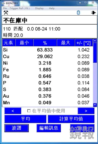 玉手環成分表。台灣聯合珠寶玉石鑑定中心提供
