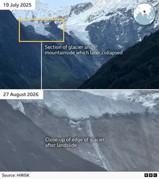 A composite picture showing pictures from 19 July 2025 (highlighting section of glacier and mountainside which collapsed) and 27 August 2026 (showing edge of glacier after landslide)